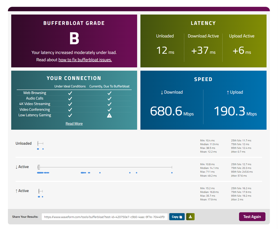 Bufferbloat Before Fix